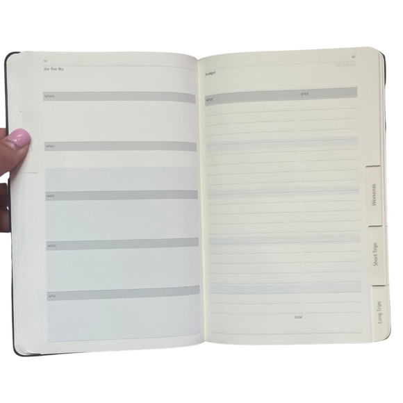 NWOT Moleskine Travel Journal - Picture 8 of 12